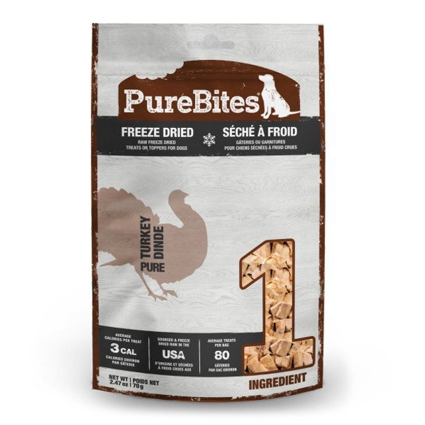 PureBites Turkey Breast Dog Treats